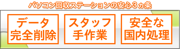 回収の3ヵ条
